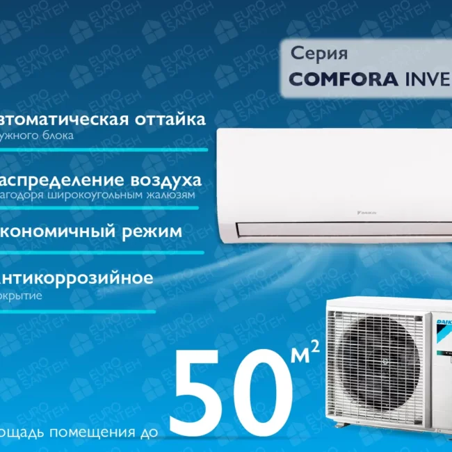 Conditioner DAIKIN Inverter R32 COMFORA FTXP50N+RXP50N A++