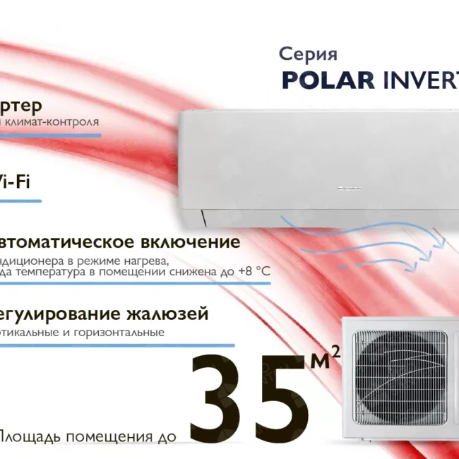Conditioner Gree Polar Inverter R32 GWH12AGBXB-K6DNA1A