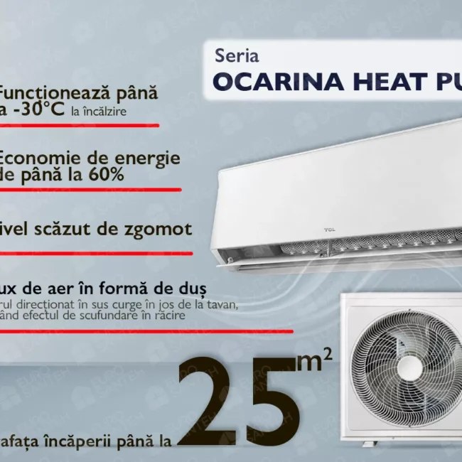 Conditioner TCL Ocarina HEAT PUMP Inverter R32 TAC-09CHSD / TPG31I3AHB 9000 BTU