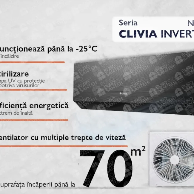 Conditioner GREE CLIVIA BLACK D.C. Inverter R32 G10 GWH24AUDX-24000 BTU