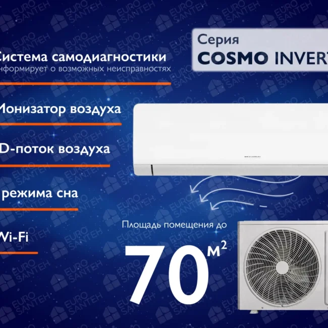 Conditioner GREE COSMO R32 Inverter R32 GWH24AWEXF 24000 BTU